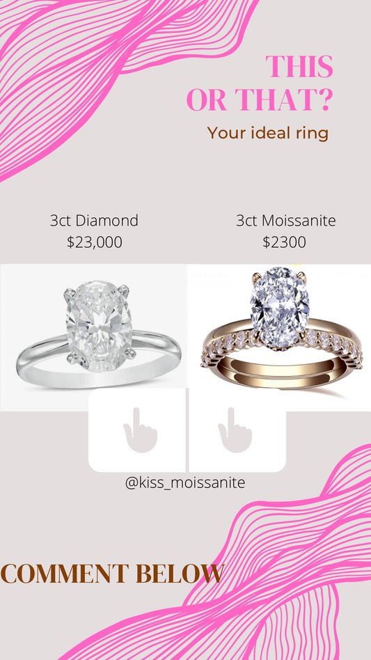 Moissanite: A Brilliant Alternative to Diamonds